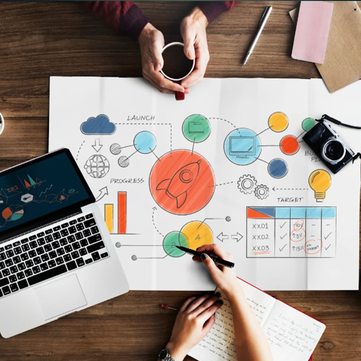 5 Claves de Inbound Marketing para escalar tu Startup en 2024