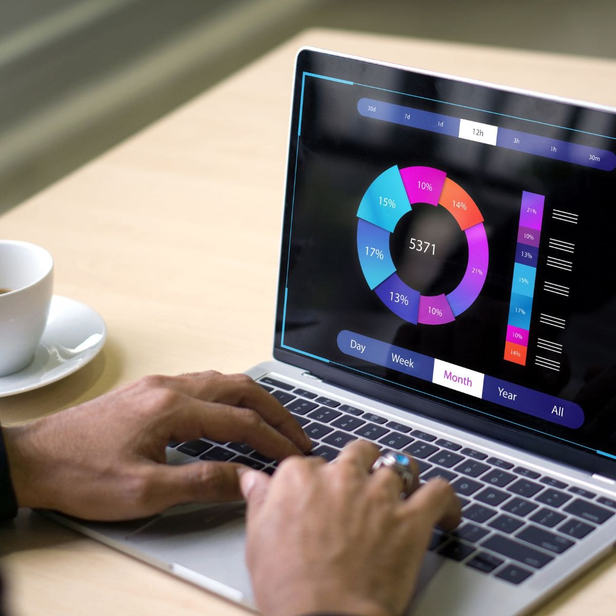 23 métricas de Marketing Digital que debes conocer